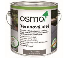 Terasový olej 0,75L